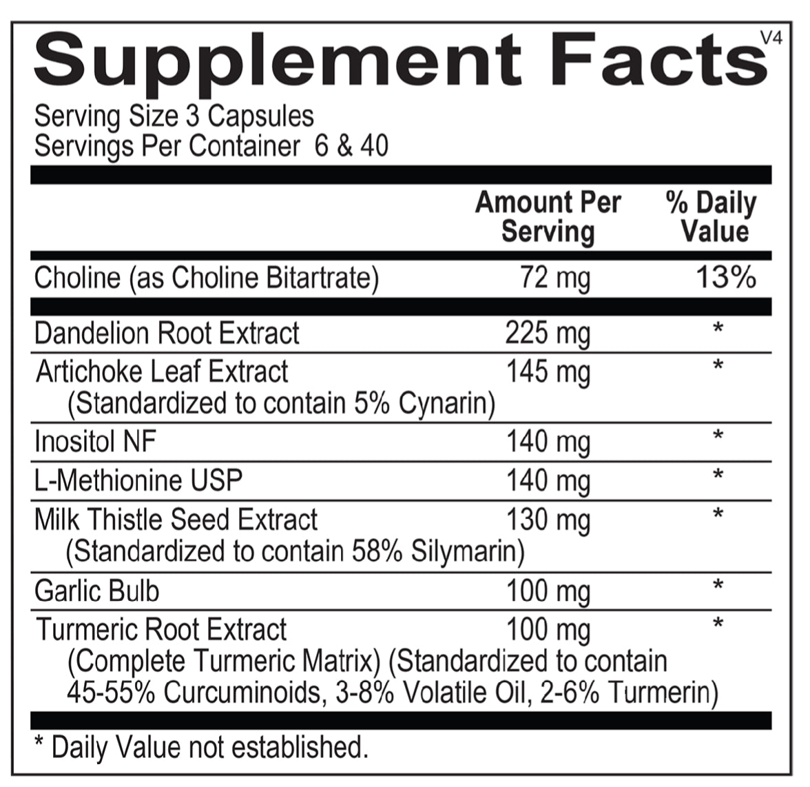 Fundamental Gall Bladder Support