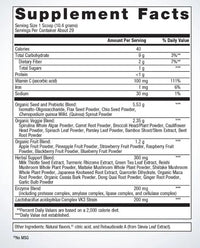 Metagenics Phytomulti Super Foods (Phytoganix) tropical punch 300 gr