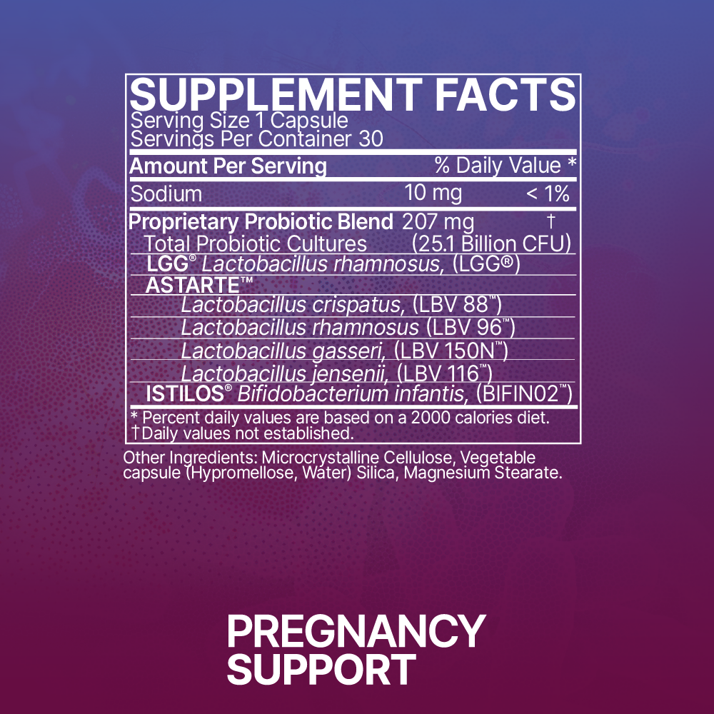 NEW Pregnancy Support 30 Capsules