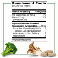 Nutramax Avmacol Extra Strength 30 tablets (Replaces Avmacol Advanced)