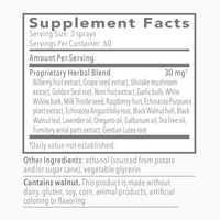 Biocidin TS (Throat Spray)