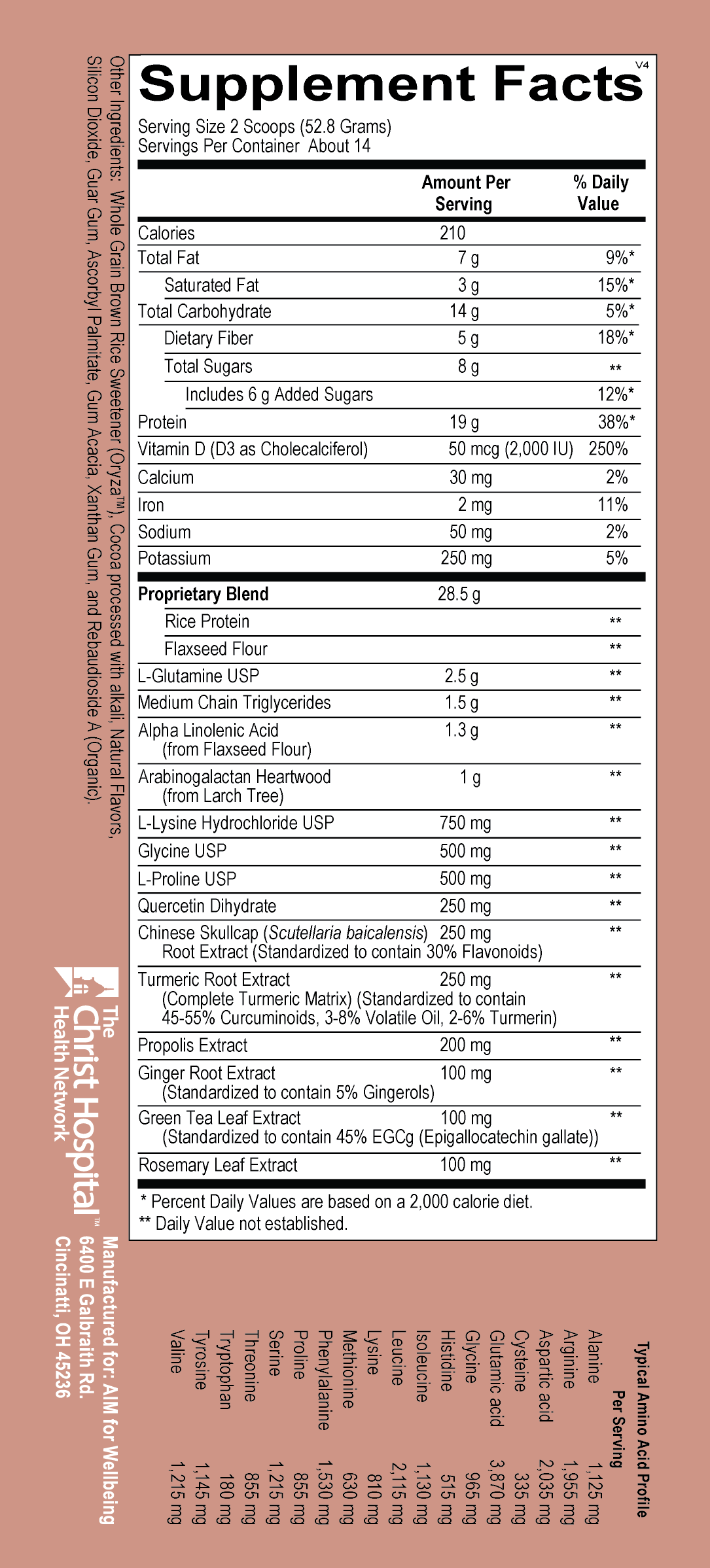 Fundamental Inflammation Support