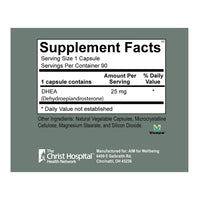 Core Hormone Support