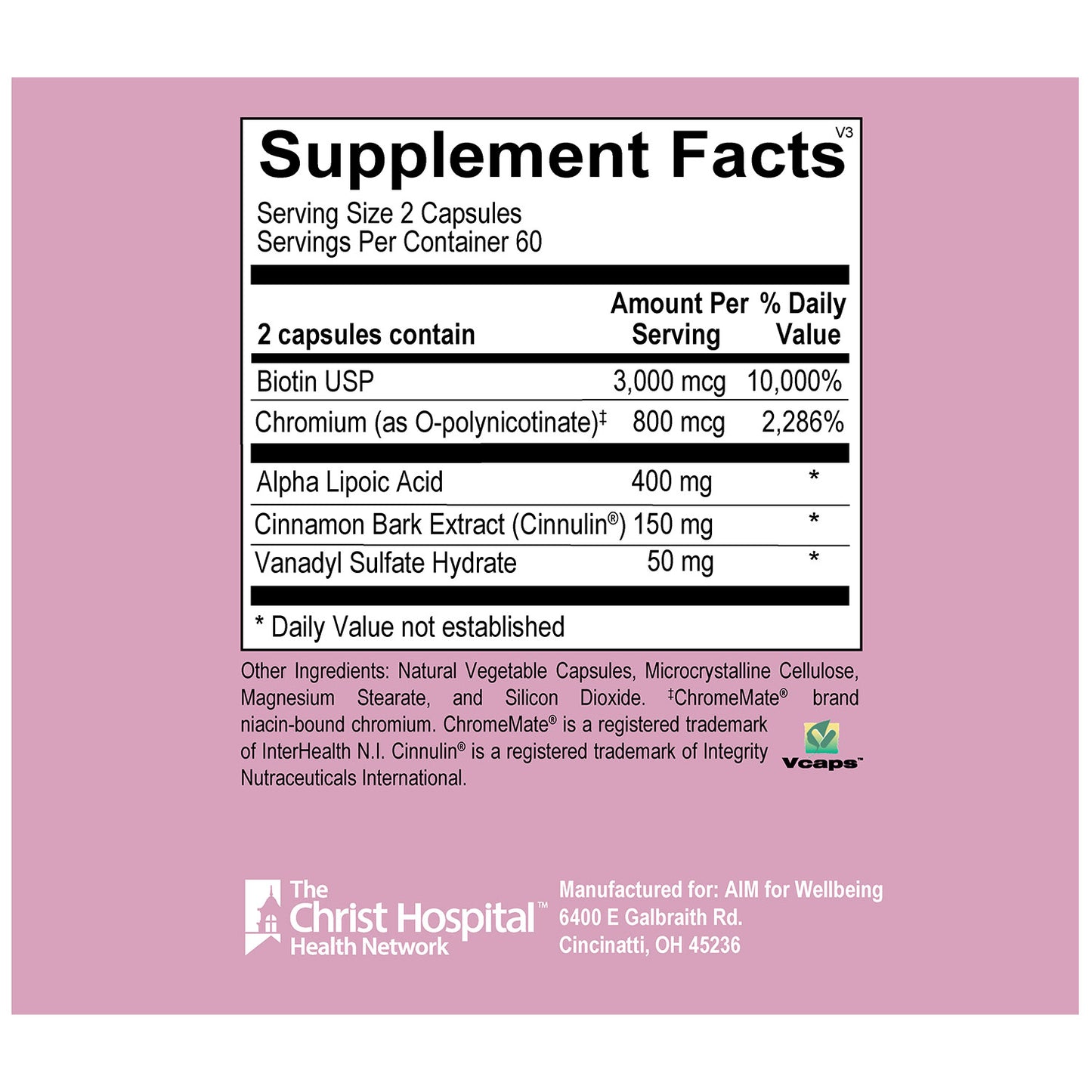 Fundamental Blood Sugar Support