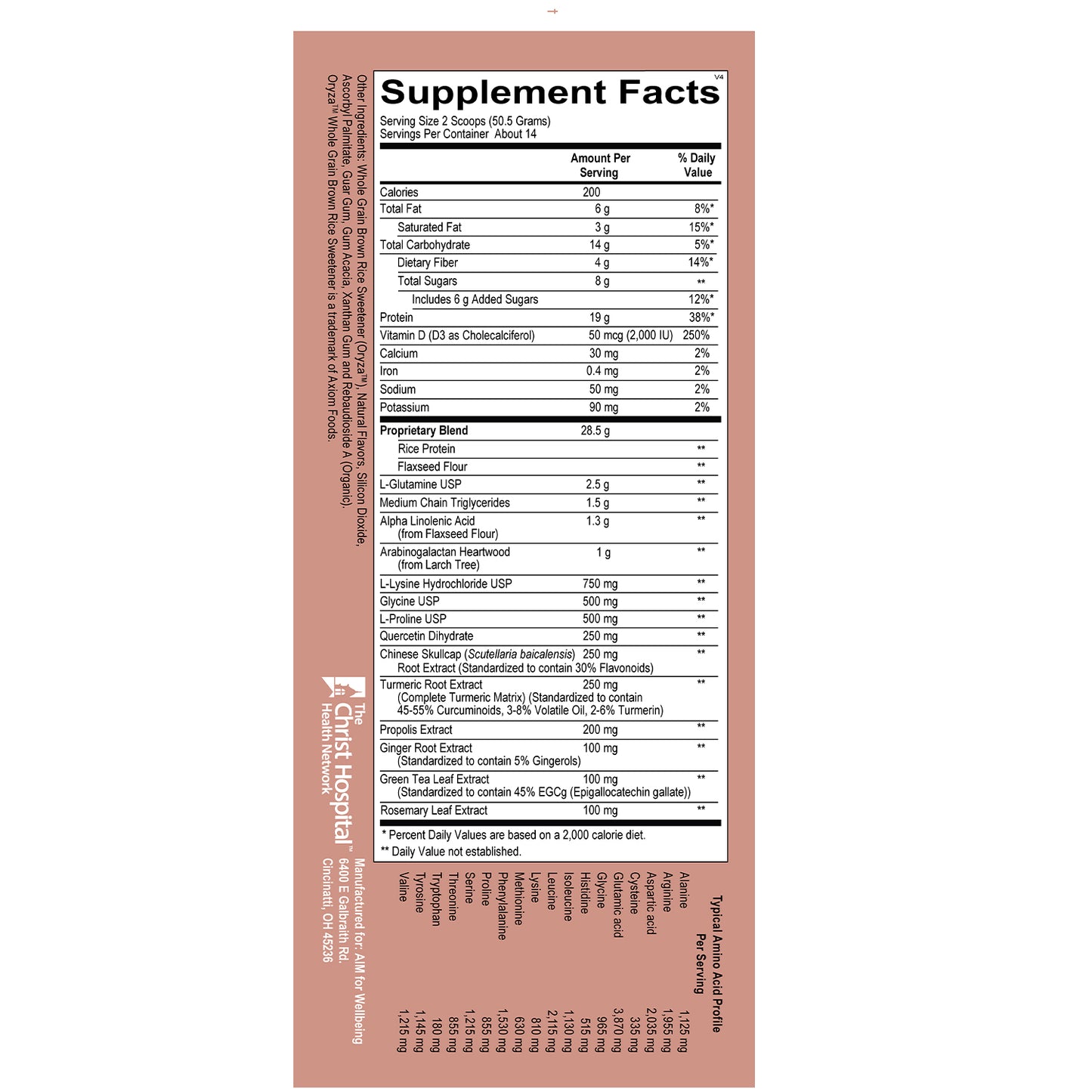 Fundamental Inflammation Support