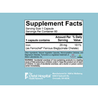 Fundamental Iron