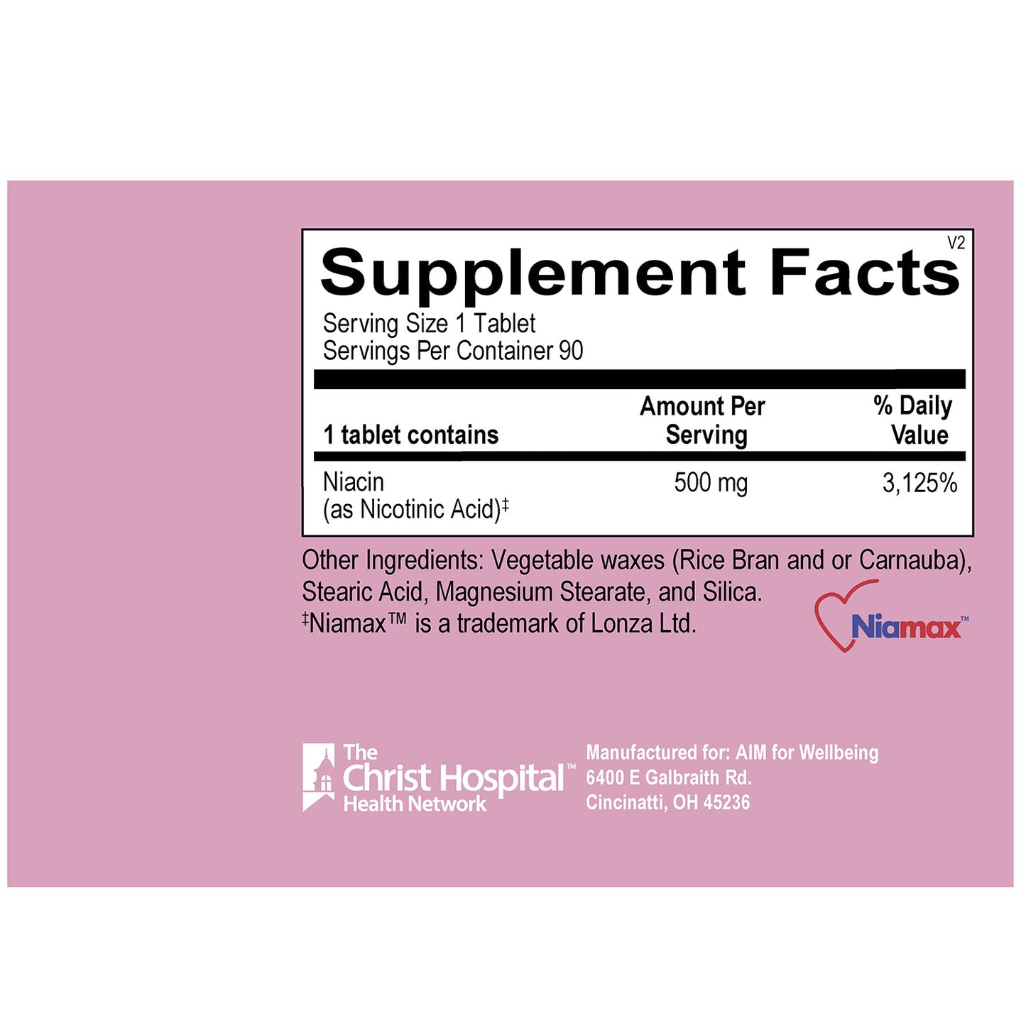 Fundamental Niacin