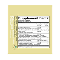 Fundamental Sinus Support