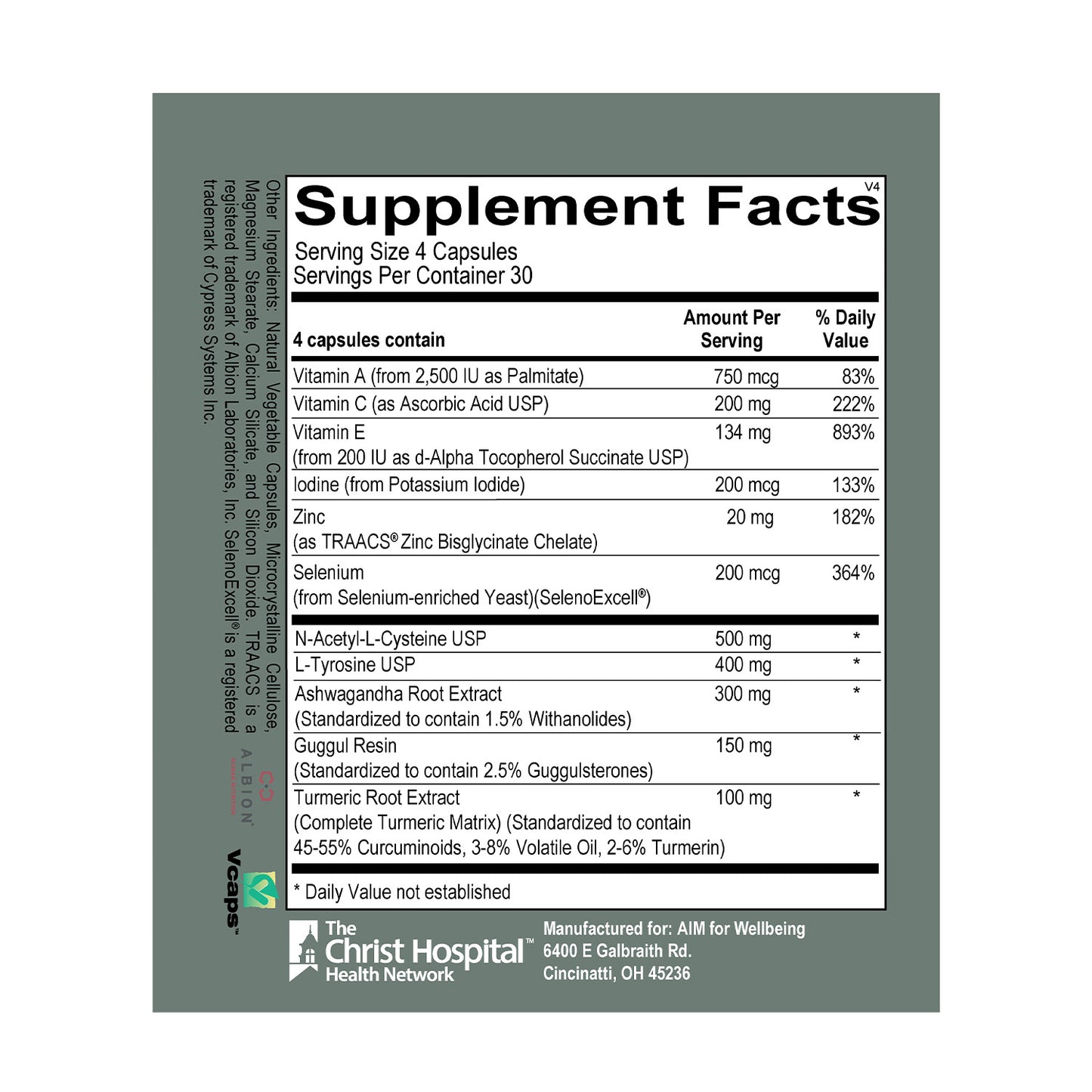 Fundamental Thyroid Support