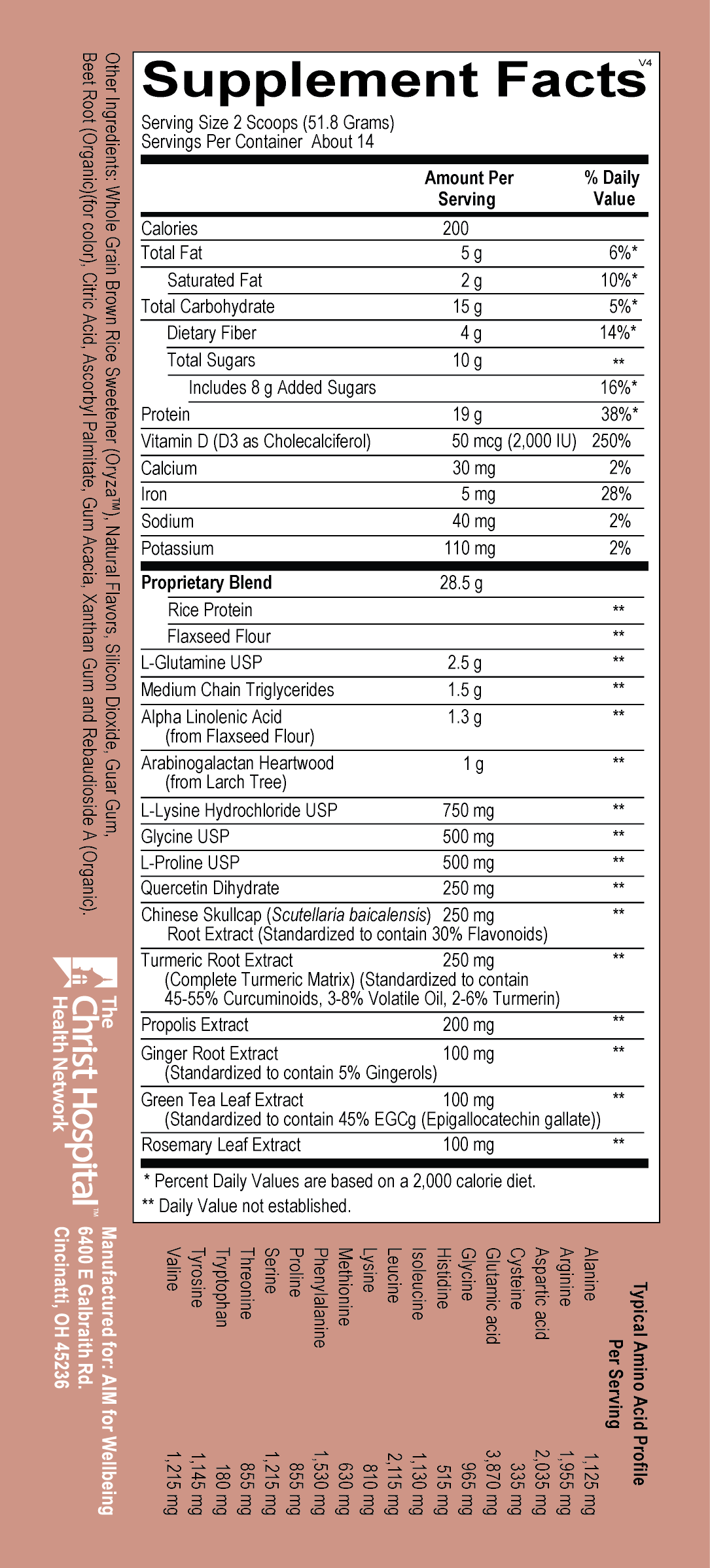 Fundamental Inflammation Support