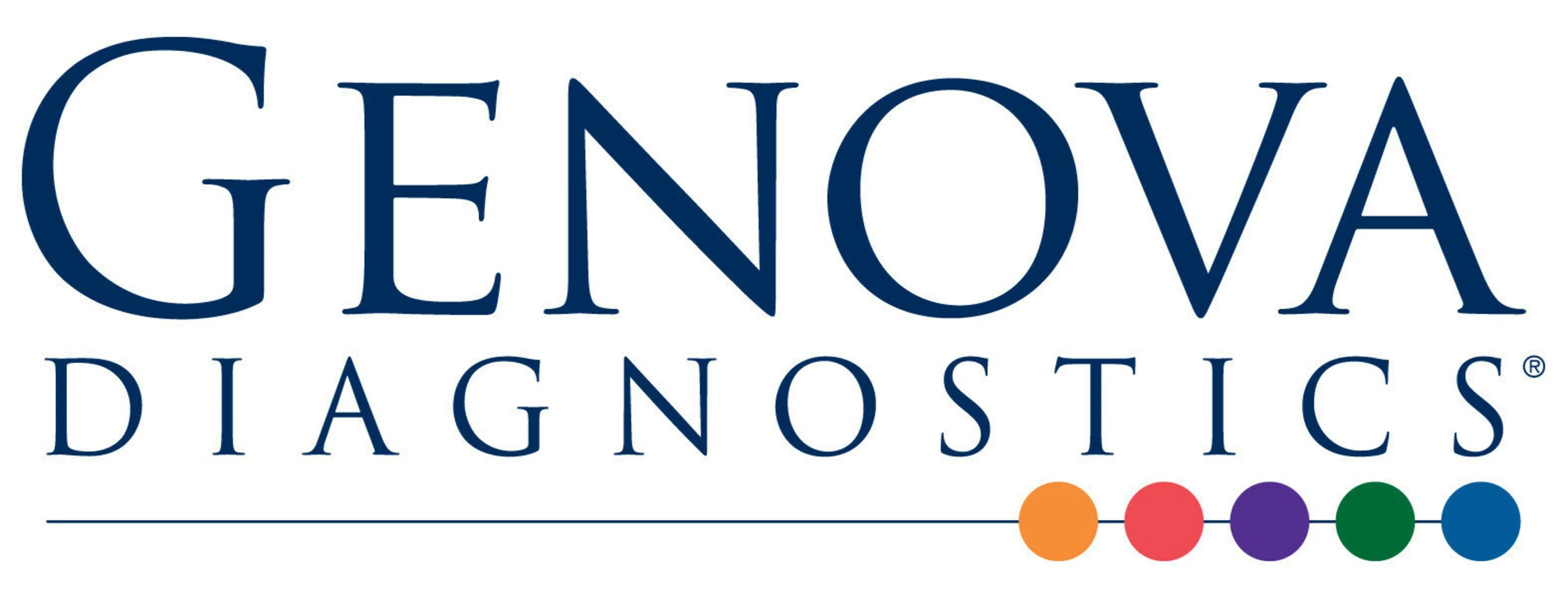 Genova Diagnostics logo