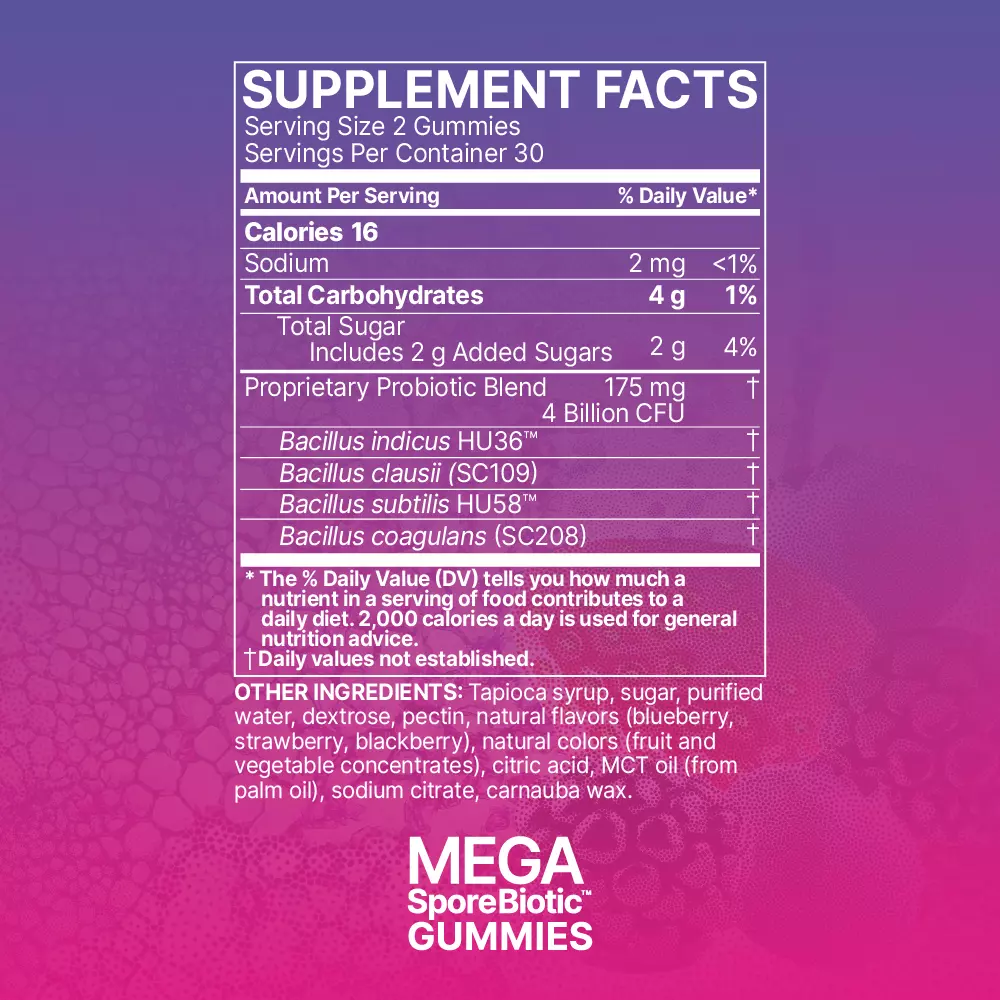 *NEW MegaSporeBiotic GUMMIES 60